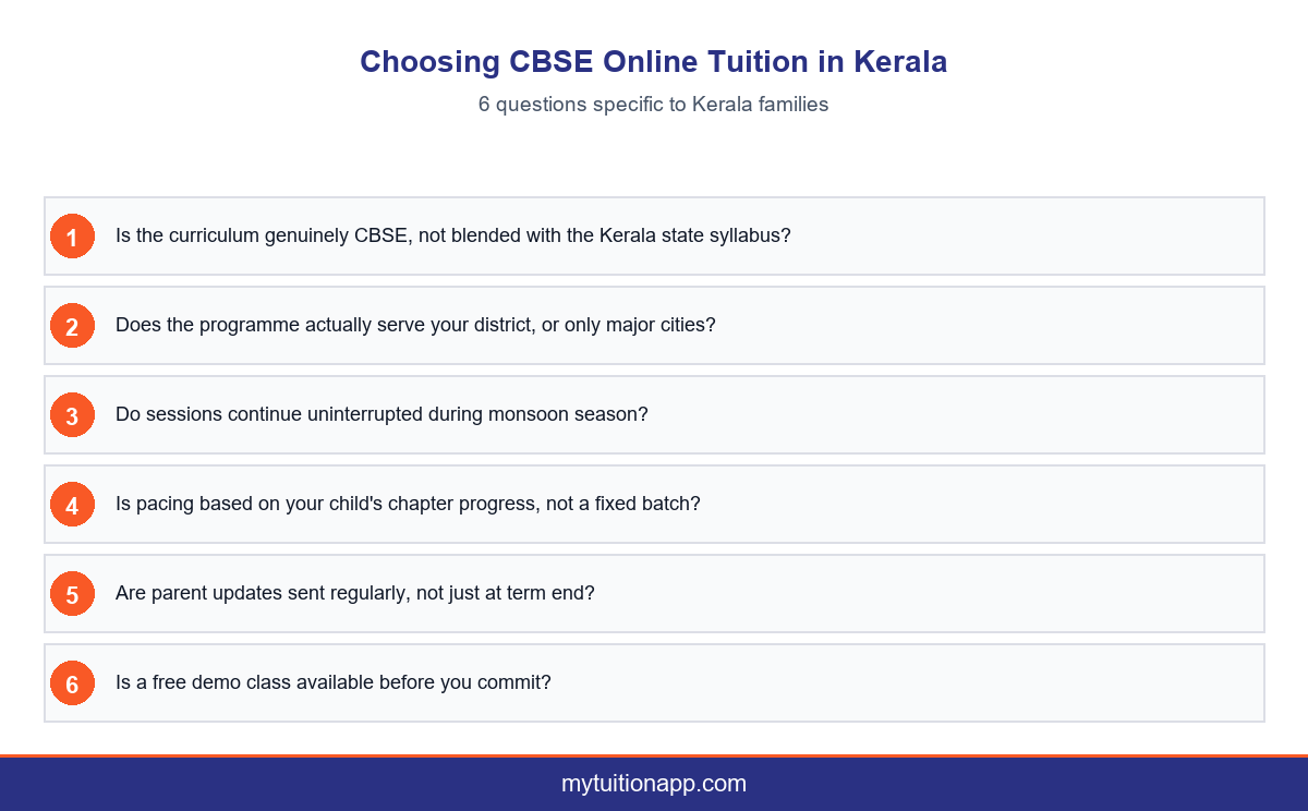 Six questions to ask when choosing CBSE online tuition in Kerala.