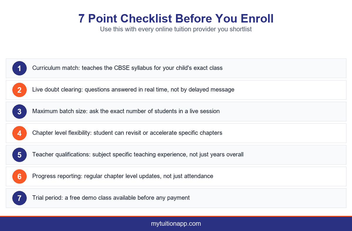 A 7 point checklist to use before enrolling in any online tuition programme.